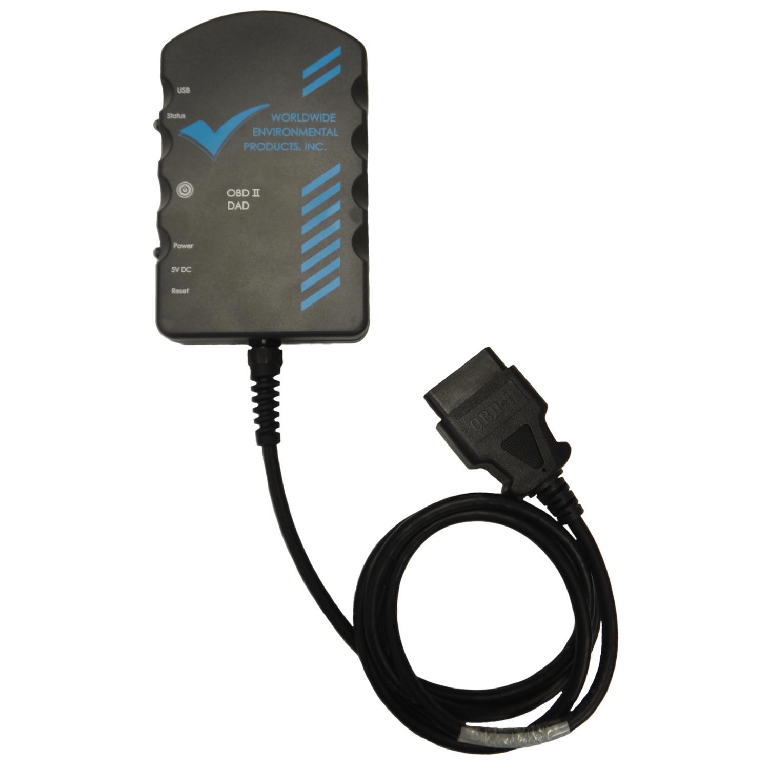 OBD II Device - iWave Systems